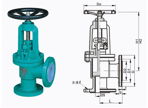 �r��ֱ�ǽ�ֹ�y�ĽY(ji��)��(g��u)���c(di��n)